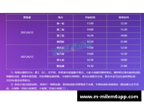 深度解析欧洲杯预选赛附加赛规则与赛制