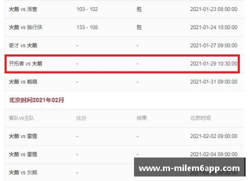 火箭队未来赛程分析与对手挑战全面解读