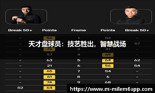 m6米乐体育